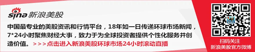 原油价格回落，传美伊延长停火协议正等待特朗普批准