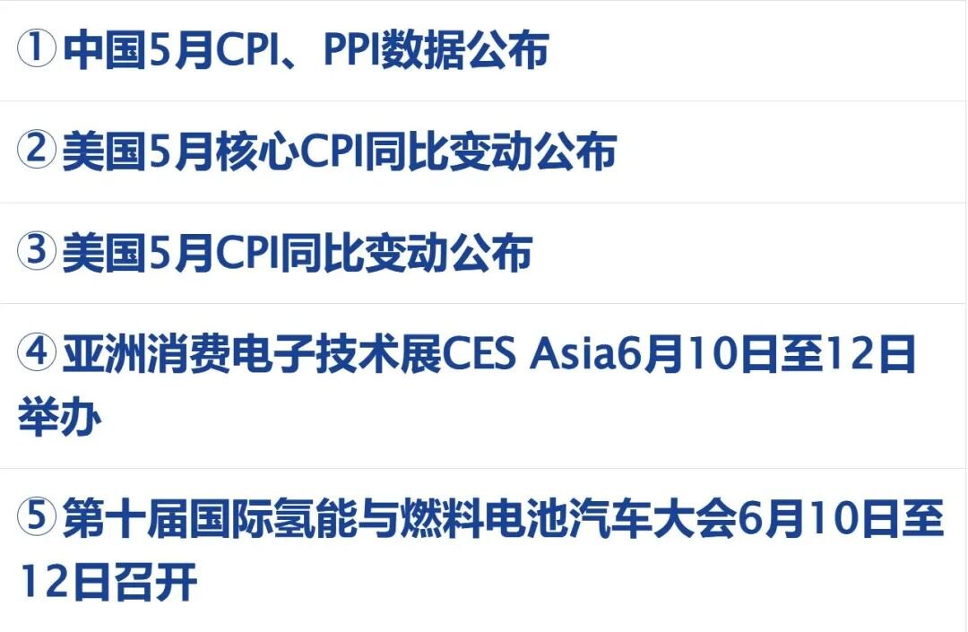 美股震荡 金银油齐跌；滴滴率先接入微信AI生态丨每经早参