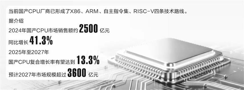 巨头大动作！CPU重回AI算力聚光灯下，本土厂商新机遇！