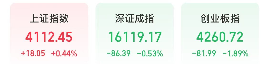 今天，大金融爆发，多只券商股涨停